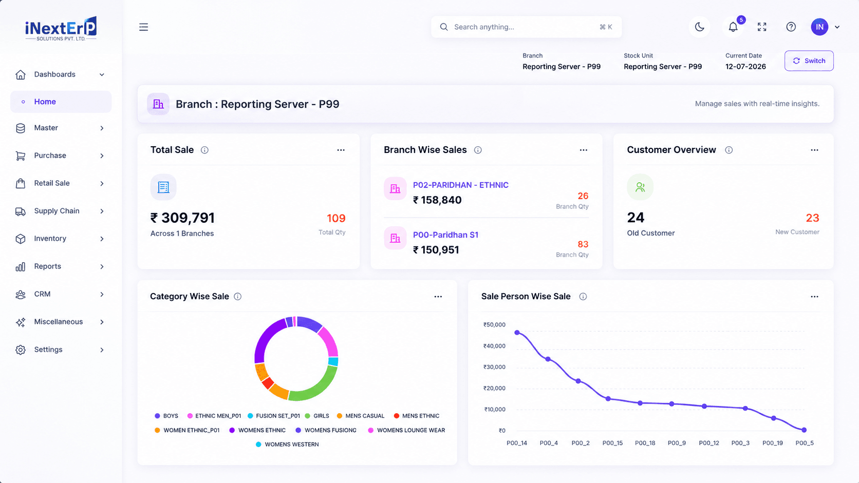 Reports & Analytics Interface